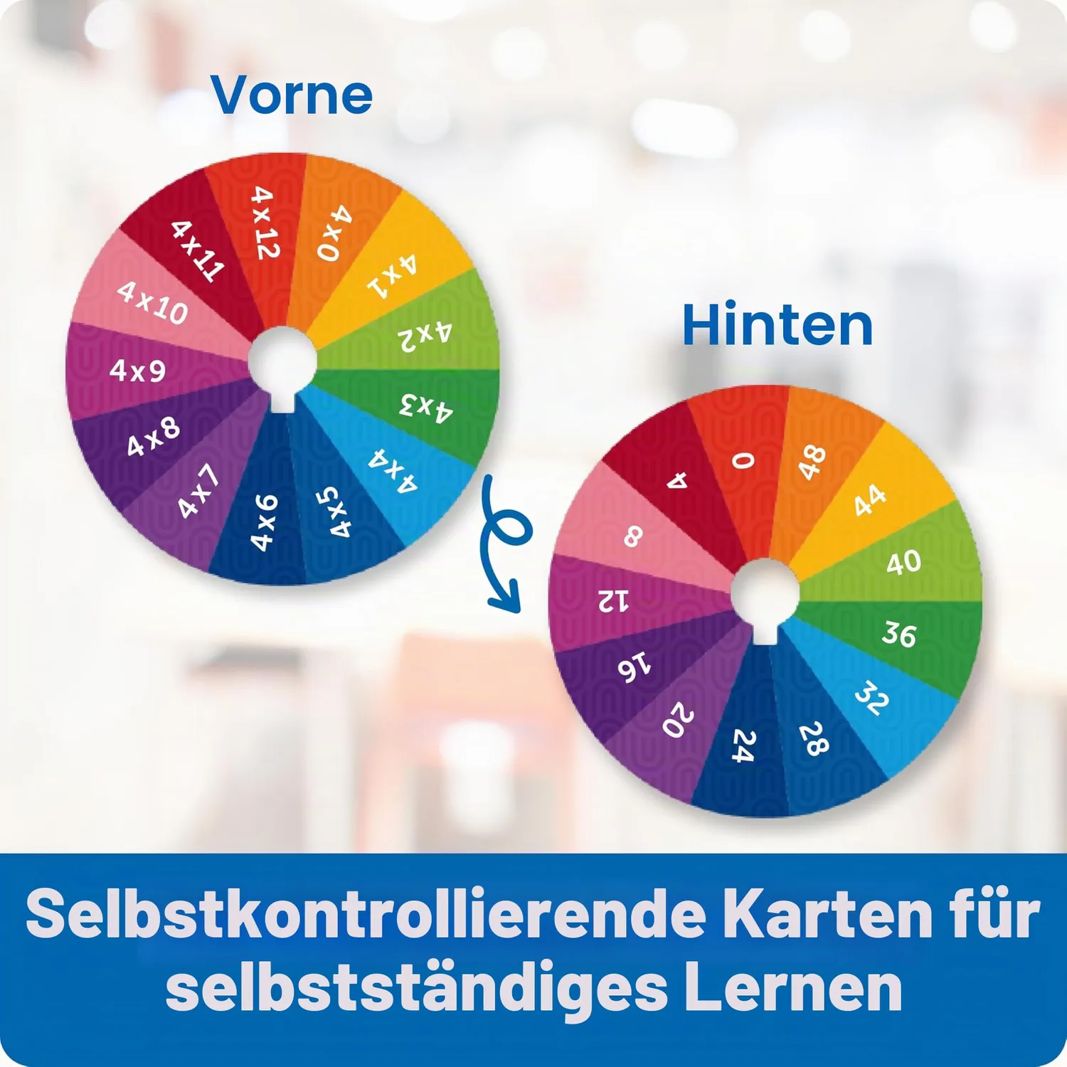 Learning Resources LER3792 Multiplikations-Quizrad Einmaleins 0-12