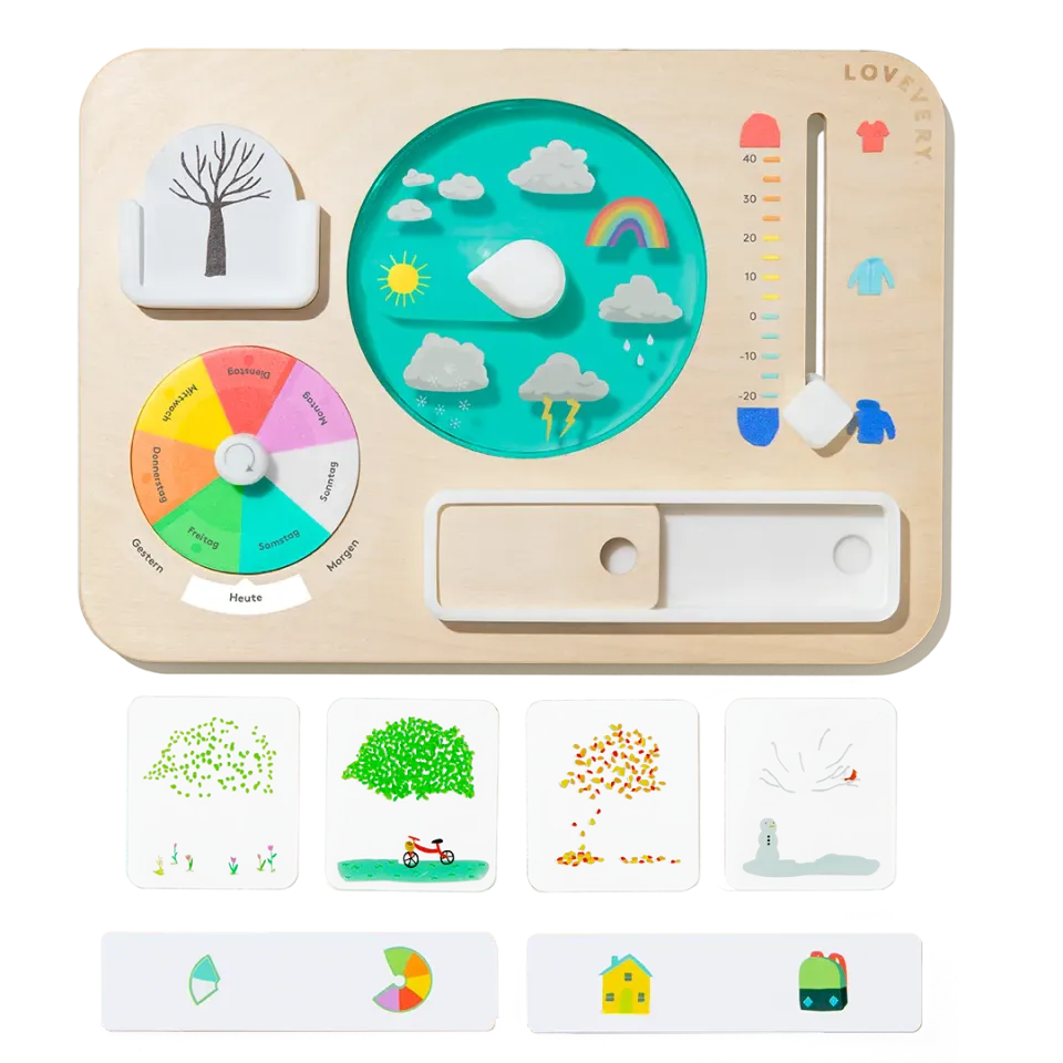 Lovevery Plan Ahead Weather Board Wettertafel