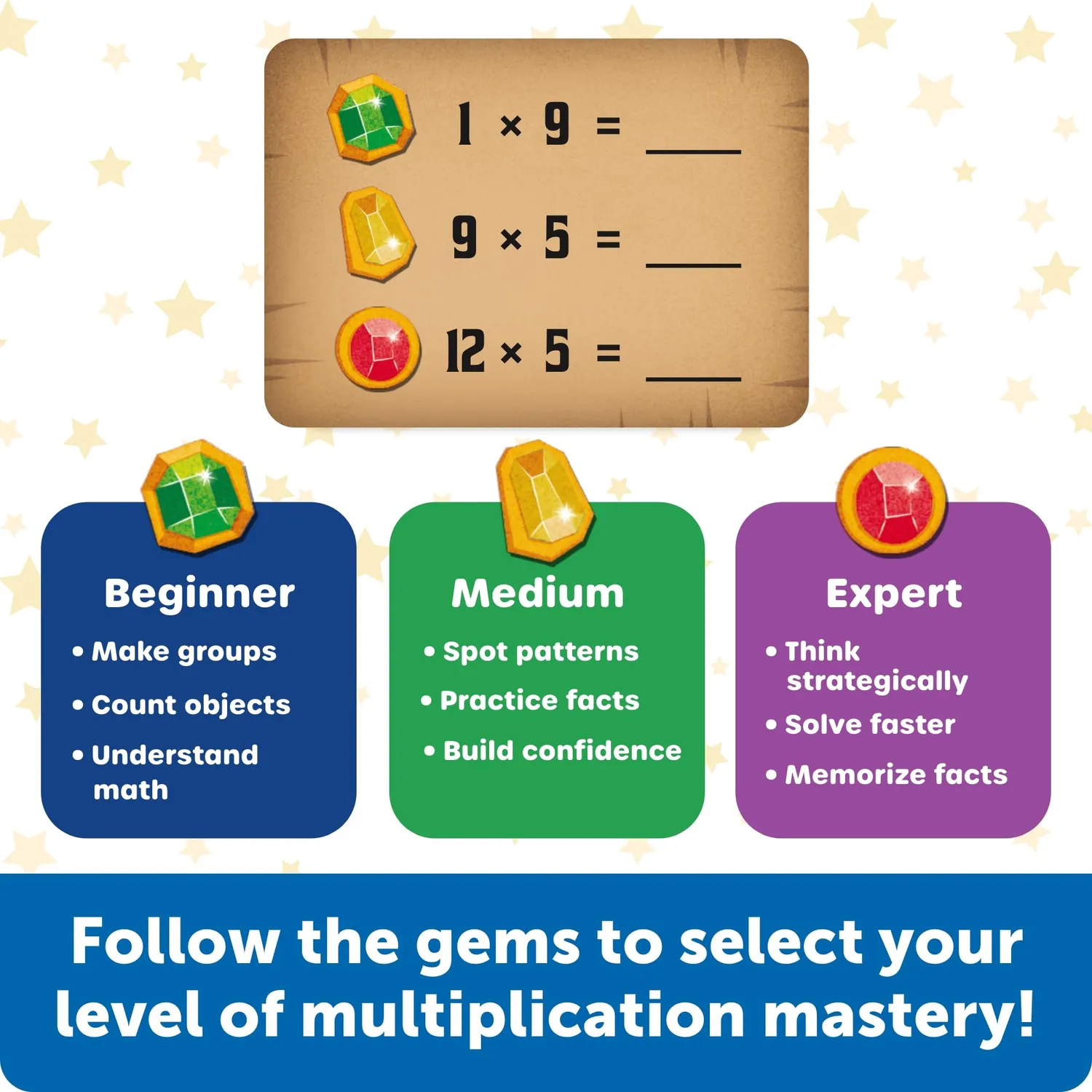 Learning Resources Wizards of Mathland Einmaleins Brettspiel ab 6 Jahren