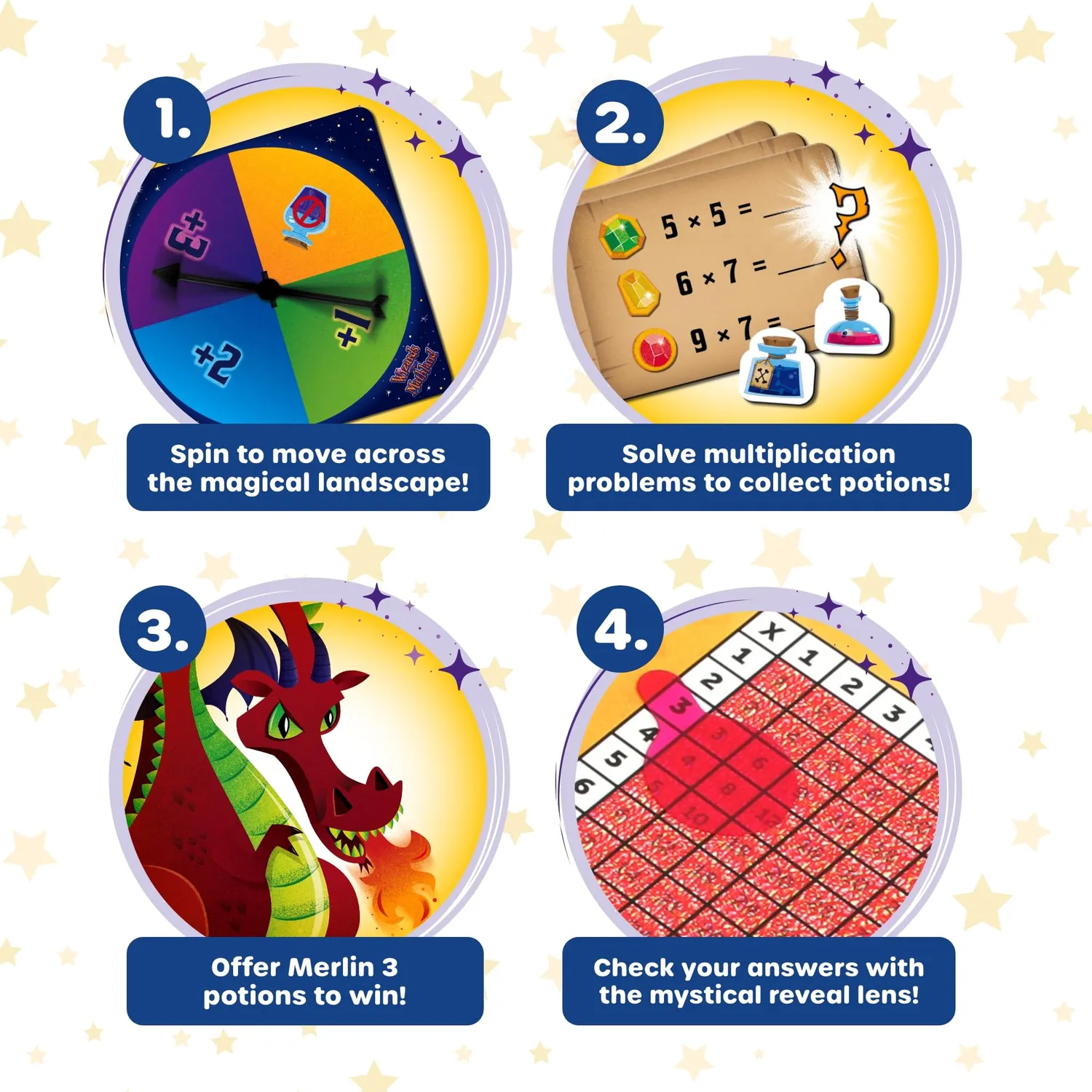Learning Resources Wizards of Mathland Einmaleins Brettspiel ab 6 Jahren