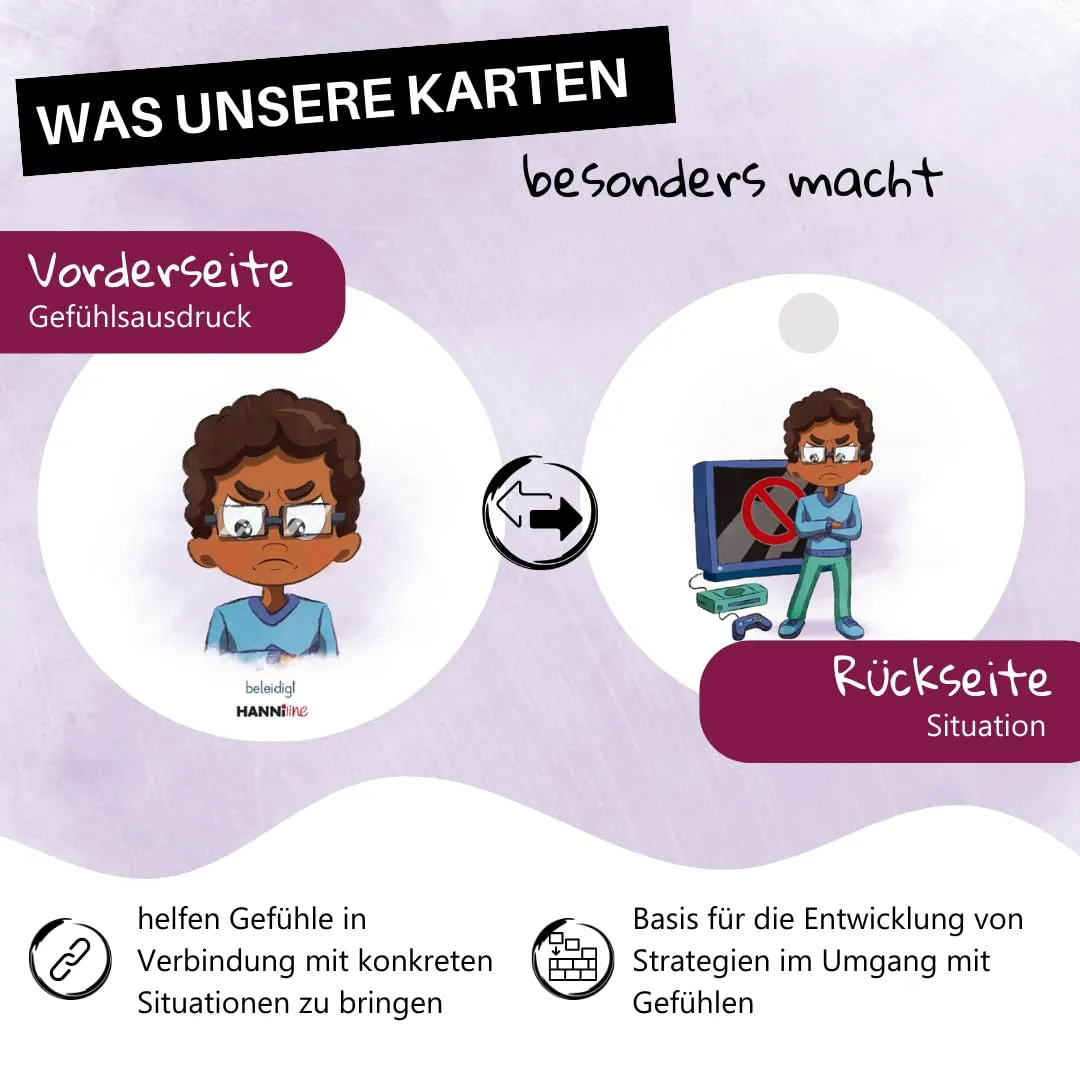 HANNIline Gefühlskarten 2 Lernkarten ab 4 Jahren 13 Karten