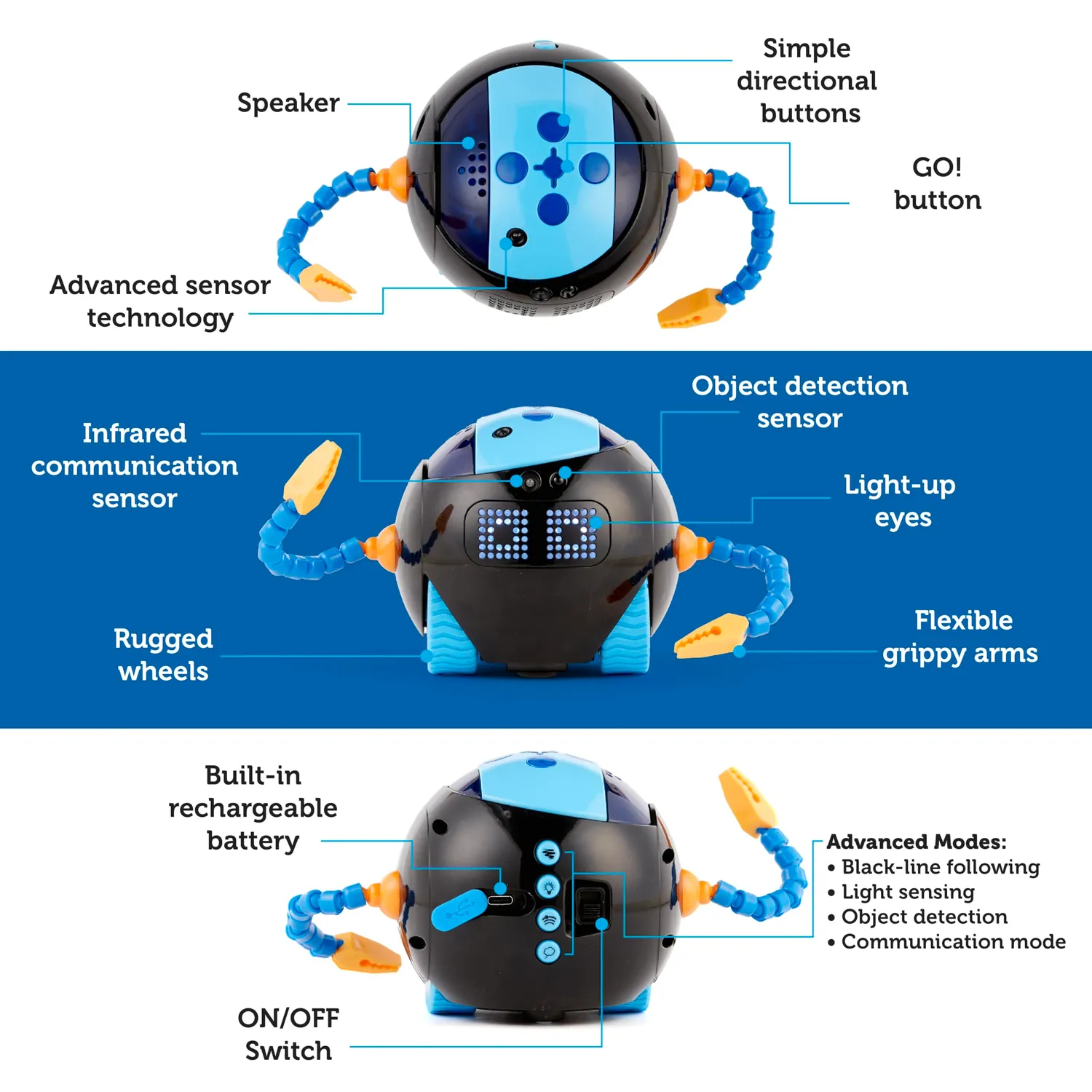 Learning Resources Cooper STEM-Roboter LER3119 Einzeln