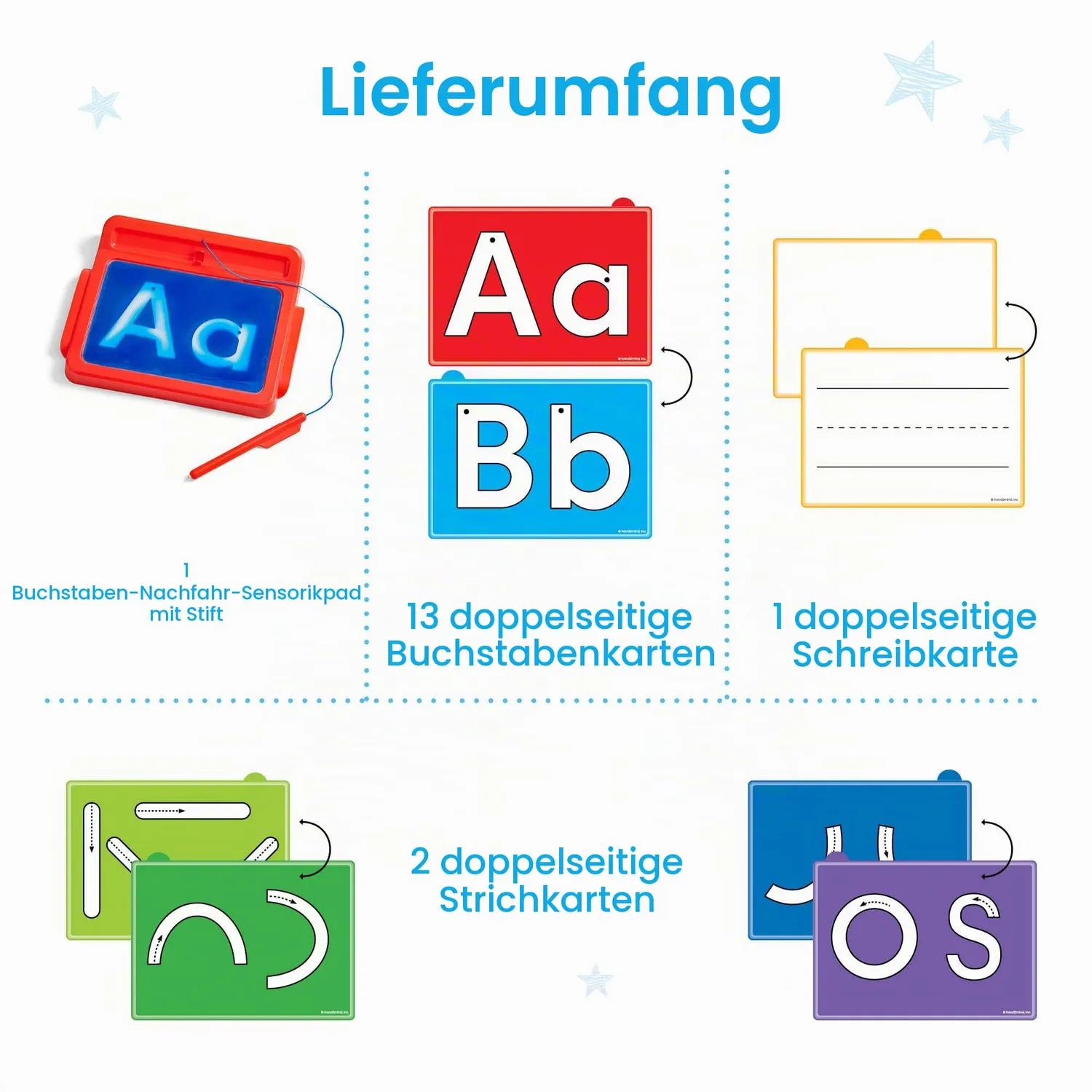 Learning Resources 96240 Sensorik-Pad Lernspiel Multi abwischbar