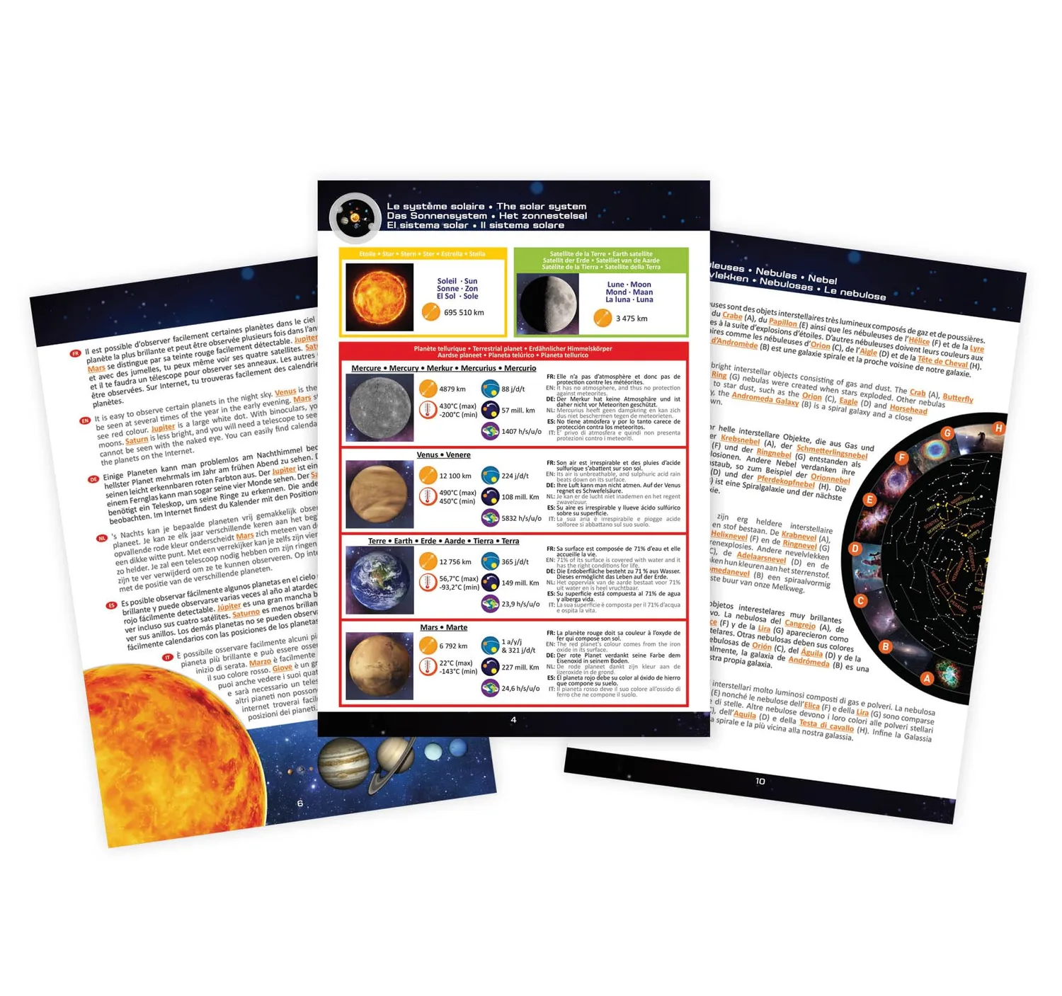 Buki 8002 HD-Planetarium Projektor 3 Scheiben LED