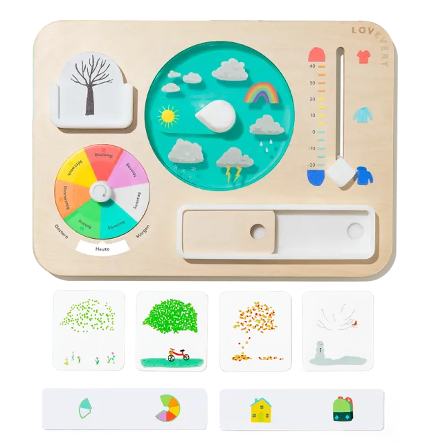 Lovevery Plan Ahead Wettertafel Karten 2er Set Ersatz