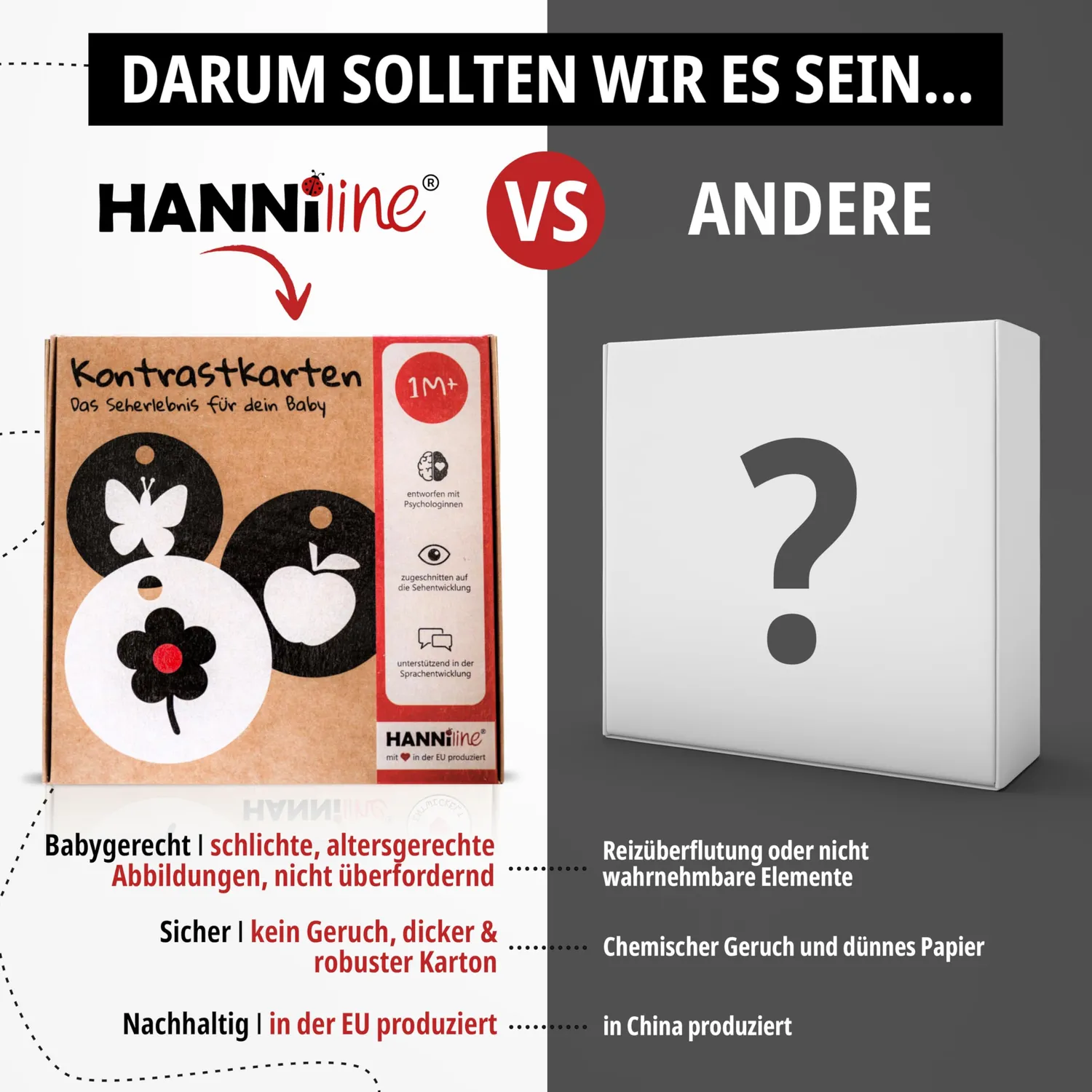 HANNIline Kontrastkarten Baby ab 1. Monat 20 Bilder