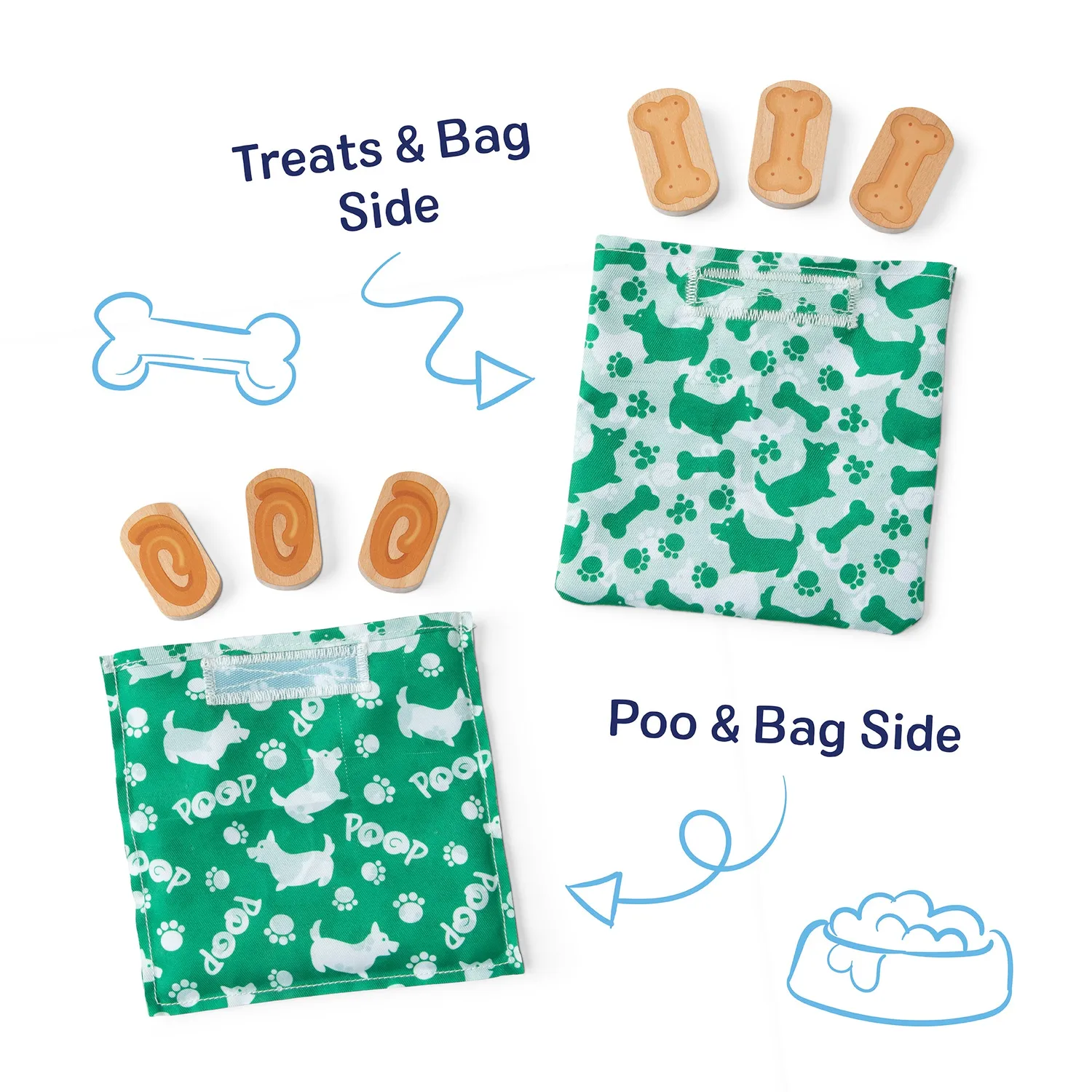 Melissa & Doug Feed Walk Poo Pup Nachzieh-Hund Holz